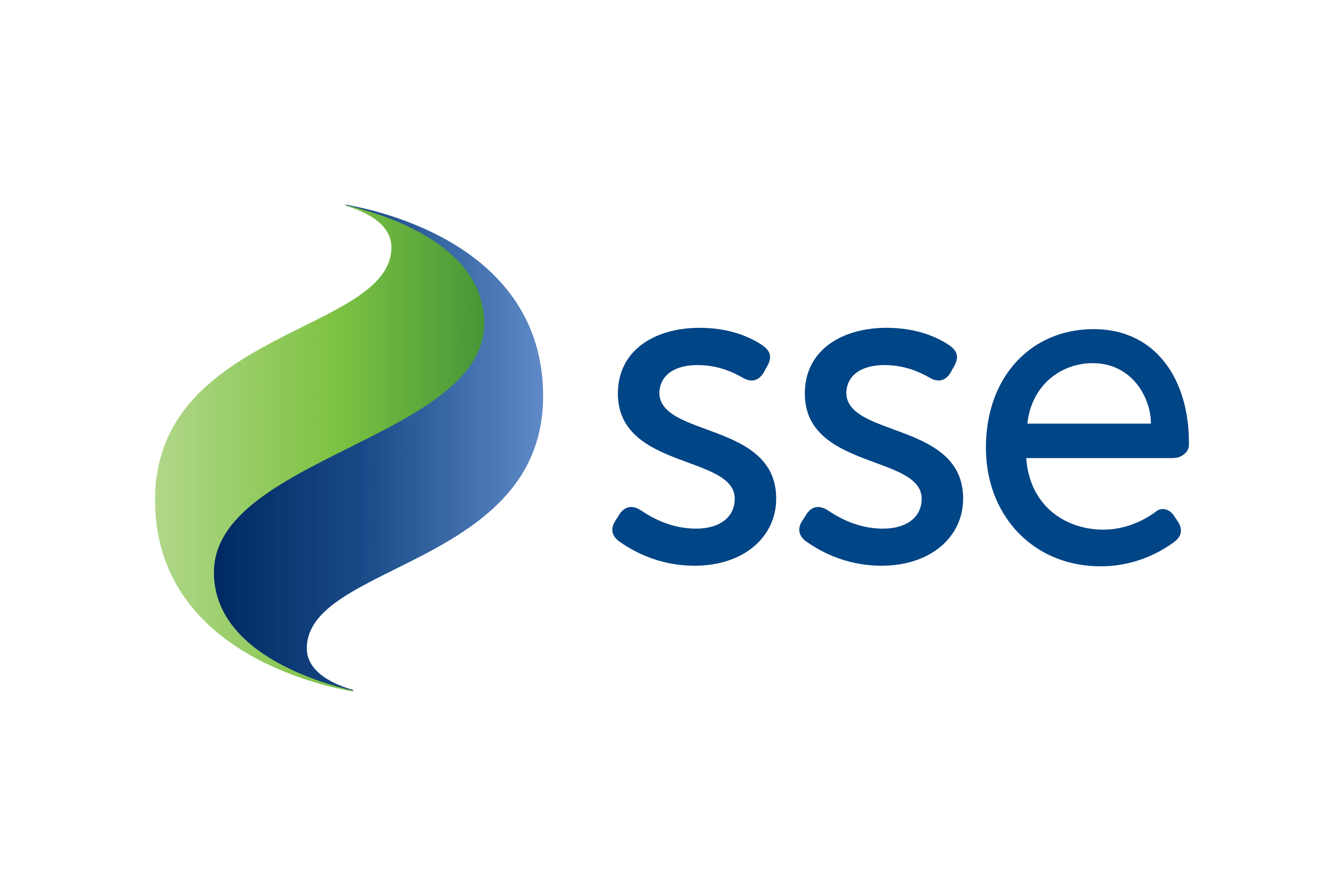 SSE plc